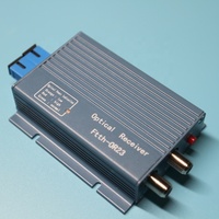 HENSURE CN;SHN Mini Receptor Óptico WDM FTTH CATV SC APC/SC UPC FC 2 Puertos 45~1002mhz 76~85dbuv -15~0dbm -23~0dbm 0~20dbm Fibra