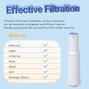 Filtre à eau pour café <span class=keywords><strong>Jura</strong></span> en carbone actif blanc de haute qualité certifié WQA, remplacement domestique, goût amélioré, facile - Product Image 2