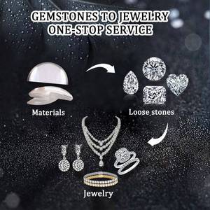 Starsgem venta directa de fábrica al por mayor moissanite DEF color VVS claridad moissanite de corte esmeralda para la venta - Product Image 4