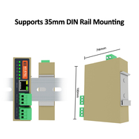 Convertisseur Ethernet HUAIOT E702 RS485 vers Modbus, passerelle Modbus RTU vers TCP, serveur de périphériques série, montage sur rail