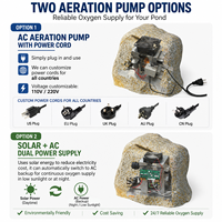 Aérateur de bassin à roche artificielle 95 LPM avec moteur BLDC, 2 ensembles de diffuseurs, système d'aération double alimentation solaire et CA pour bassin à poissons de 1 acre
