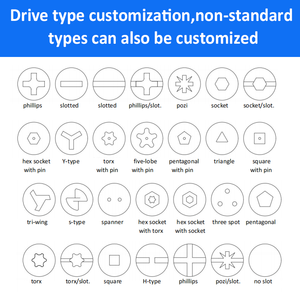 M2 M3 M4 M6 vít và đinh tán thép không gỉ Oxit Đen mạ kẽm rãnh ổ đĩa giàn ràng buộc bài Chicago vít - Product Image 3