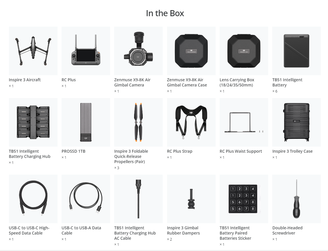 ดีเจไอ อินสไปร์ 3