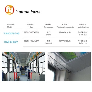 Điều khiển lệnh cho điều hòa không khí nhiệt độ điều khiển Bảng điều khiển - Product Image 6