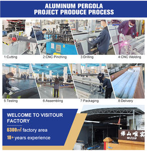 Pergola <span class=keywords><strong>en</strong></span> aluminium WishOutdoor Ws-180 avec toit à lames orientables - <span class=keywords><strong>Abri</strong></span> <span class=keywords><strong>de</strong></span> cuisine extérieur motorisé résistant au vent pour villas <span class=keywords><strong>de</strong></span> luxe et jardins - Product Image 6