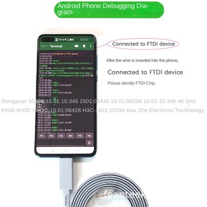 Console USB Type-C Ligne de débogage 3A Charge rapide USB RJ45 RS232 Commutateur Routeur Ligne série pour téléphone portable Ordinateur Matériau PVC - Product Image 3