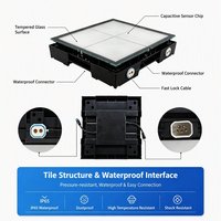 VLTG Activate Game Led Floor Light Dance Game Floor Interactive Led Dance Floor for Kid Games