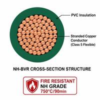 Fil de cuivre flexible en PVC ignifuge NH-BVR 450/750V, conforme à la norme IEC 60331, gainé de mica, basse tension, pour appareils électroménagers, éclairage d'urgence, incendie