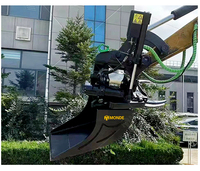 MONDE Rotateur hydraulique robuste à inclinaison rapide pour excavatrices, usage en construction