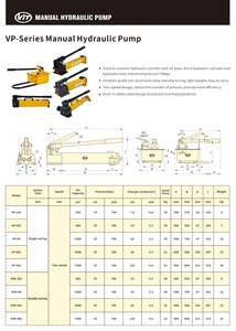 ปั๊มไฮดรอลิกแบบแมนนวล VPD-801 แรงดันสูง 700 บาร์ ใช้ร่วมกับปั๊มมือ ENERPAC ได้ - Product Image 5
