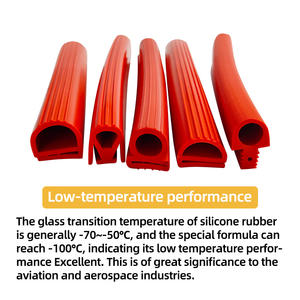 פס איטום מסיליקון עמיד לשמן, עמיד בחום, עמיד בפני מזג אוויר ועמיד בטמפרטורות גבוהות, פופולרי בסין. - Product Image 3