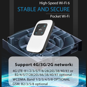 เราเตอร์พกพา <span class=keywords><strong>MF833</strong></span> 4G LTE WiFi พร้อมช่องใส่ซิมการ์ด รองรับ SOHO ใช้ไฟร์วอลล์และ VPN ความเร็ว 300Mbps - Product Image 2