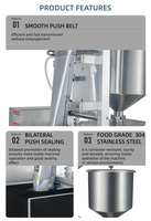 Machine de remplissage de sachets liquides économique pour la mise sous scellés et l'emballage de sauces, pâtes, ketchup, confiture, sauce au chocolat, crème, restaurant, cantine