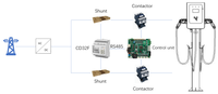 Pengisi daya EV pengukur daya digital, DC kwh 40 ~ 1000V 75mV shunt