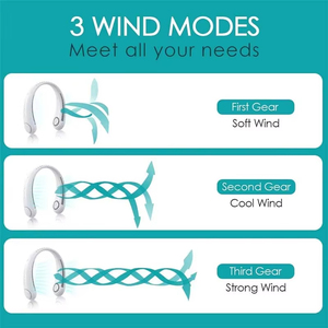 <span class=keywords><strong>Ventilateur</strong></span> <span class=keywords><strong>de</strong></span> cou portable, 3 modes <span class=keywords><strong>de</strong></span> vitesse, réglable, extensible, souffle d'air pour le refroidissement, mains libres, rechargeable 4000mAh - Product Image 4