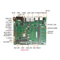 Carte mère EVC Intel Mini ITX Core I5 6200U/7200U DDR4 16 Go M.2 NVME pour VGA LVD 2.5G LAN 4G LTE 4USB 3.0