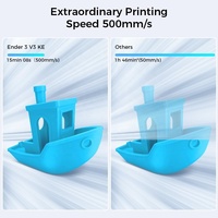 Imprimante 3D FDM rapide Criality Ender-3 V3 KE Smart à rail linéaire haute vitesse 500 mm/s