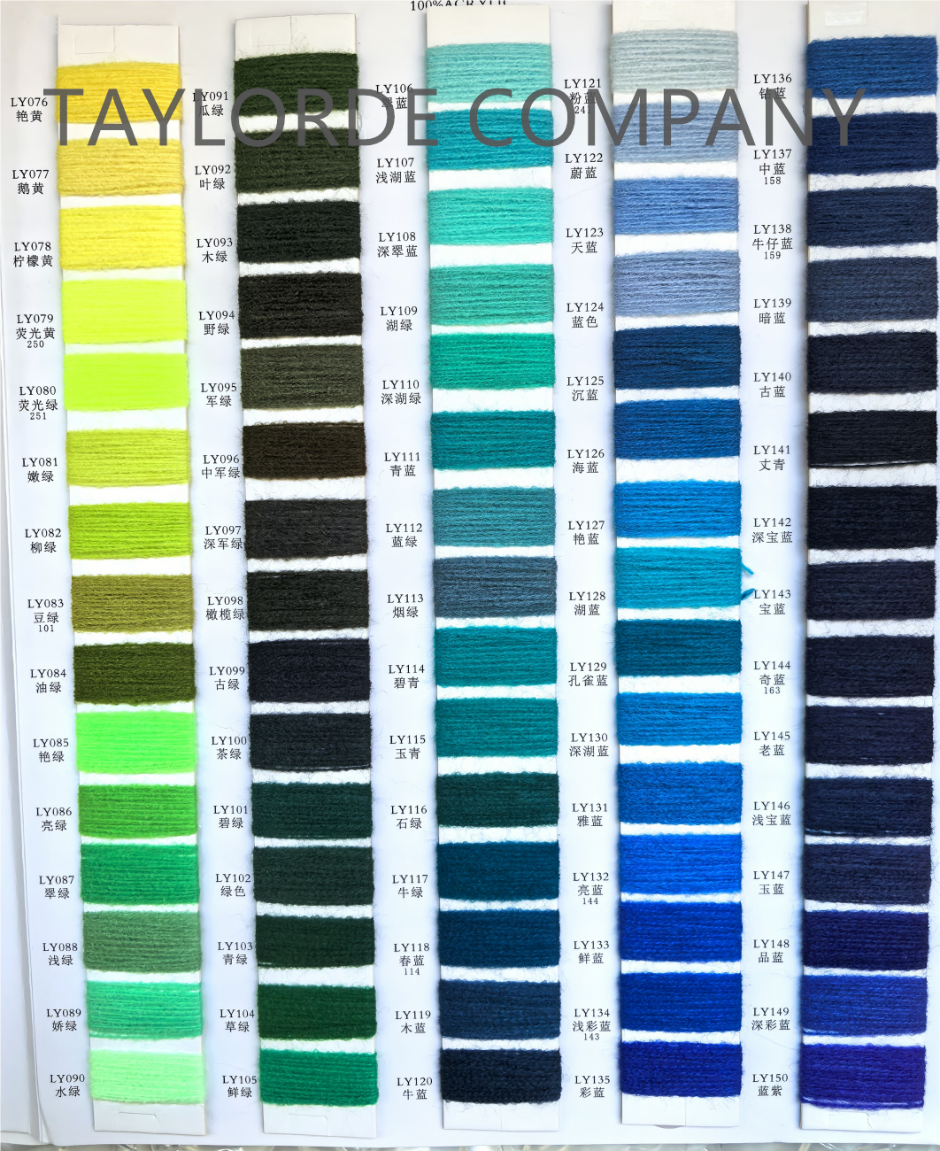 Póngase en contacto con nosotros dígame su solicitud