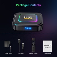 IPTV, contactez-moi.