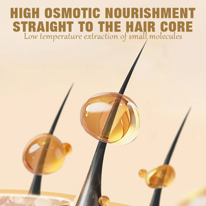 Huile Naturelle pour la <span class=keywords><strong>Repousse</strong></span> des Cheveux, Sérum Épaississant, Essence de Croissance Capillaire Fortifiante aux Herbes, Huile de Romarin Nourrissante pour le Cuir Chevelu - Product Image 4