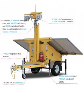 Remolque Solar de Vigilancia para Cámara de Seguridad 4G - Product Image 1
