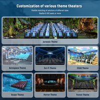 Machine à chatouiller le système de théâtre 5D, cinéma de réalité virtuelle 9D, simulateur de théâtre de cinéma 5D avec des effets spéciaux