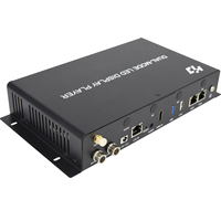 Caja de Control LED HD-A3 4 en 1 - Reproductor Sincronizado/Asíncrono a Todo Color para Pantalla LED, Video Wall, Cartel Digital