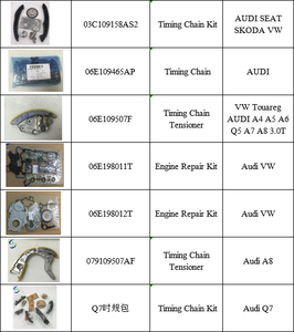 เครื่องยนต์จับเวลาโซ่ Tensioner LR051008สำหรับแลนด์โรเวอร์ค้นพบ2/<span class=keywords><strong>3</strong></span> LR3 LR4 - Product Image 4