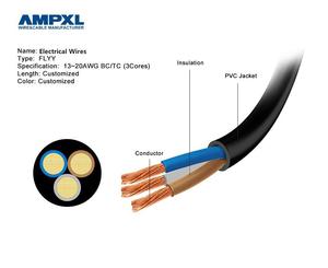 H05vv-f 3x1.5mm2 3x2.5mm Extrusion 0.75mm <strong>1mm</strong> 4mm Copper Conductor Electrical Flat Flexible <strong>Cable</strong> and Wire 3core Power <strong>Cable</strong> - Product Image 3