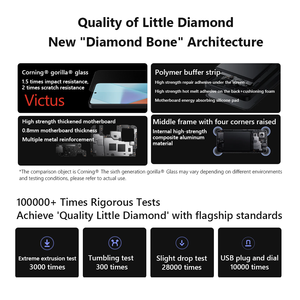 Precio competitivo móvil desbloqueado smartphone AMOLED Octa Core 6,7 pulgadas 200MP 8 GB / <span class=keywords><strong>12</strong></span> GB / 16GB xiaomi <span class=keywords><strong>redmi</strong></span> <span class=keywords><strong>note</strong></span> 13 <span class=keywords><strong>pro</strong></span> - Product Image 6