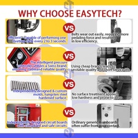 2026 Easytech OEM Manipulateur industriel pour porcelaine, capacité 30 kg, pour sacs sous vide de 25 kg, élévateur pneumatique rotatif à tube de vide