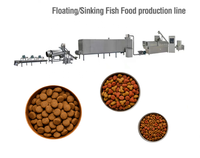 Ligne de production d'aliments pour animaux de compagnie, fabricants de machines de fabrication de croquettes pour animaux