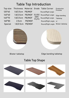 Meubles de bureau à domicile en MDF et panneaux de particules (Panneaux de particules) avec bordure thermoformée, plateau de bureau en bambou, plateaux de table personnalisés pour bureaux assis-debout