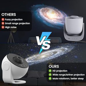 Home Planetarium Galaxy Projector, <span class=keywords><strong>proyector</strong></span> de sistema <span class=keywords><strong>planetario</strong></span> 12 en 1, luz nocturna, cine en casa, techo y uso de citas - Product Image 5