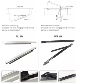 Motor <span class=keywords><strong>de</strong></span> CC <span class=keywords><strong>de</strong></span> 24 V a <span class=keywords><strong>Precio</strong></span> <span class=keywords><strong>de</strong></span> Fábrica, Máx. Servicio <span class=keywords><strong>de</strong></span> Dropshipping <span class=keywords><strong>para</strong></span> Puerta Automática con Apertura Remota, Peso <span class=keywords><strong>de</strong></span> la Puerta 130 kg - Product Image 5