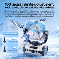 Ventilateur de camping extérieur REMAX RS-ZF20 20000mAh avec pulvérisation de brume, 100 vitesses, oscillant, lumière LED, télécommande, batterie externe