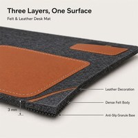 Tapis de souris de jeu rectangulaire personnalisé, grand format, durable, écologique et économique de la marque Huizhong Advertising