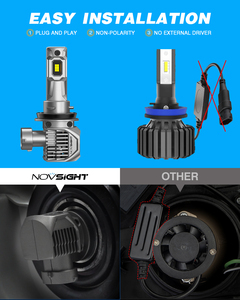 ไฟหน้า LED <span class=keywords><strong>Novsight</strong></span> รุ่นใหม่ A500-N62 H7 H11 9005 9006 9012 H4 H13 9007 9004 22000LM 100W 6500K สีขาว แบบเสียบปลั๊กใช้งานได้ทันที - Product Image 6