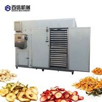 Hoge Kwaliteit Warmtepompdroger All-in-One Graandroger Blaasfan Aardbei/Citroen/Komkommer/Vlees Rijstdroger Miny