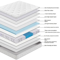 Mittelweiche Plüsch-Hybrid-Gel-Memory-Foam-Matratze Atmungsaktiv Druckentlastend 28cm Dick Modern Minimalistisch Schlafzimmer