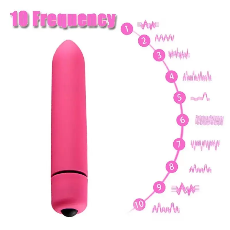 Nuovo 10 velocità Mini proiettile masturbatore femminile vibratore clitoride stimolazione del punto G orgasmo giocattoli adulti del sesso Dildo prodotti del sesso per adulti