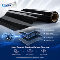 Film de protection solaire automobile Tuman Nano Céramique Carbure de Titane à Rejet Infrarouge 87,1 % IRR pour une protection contre la lumière et la chaleur excessives