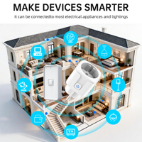 Kit de commutation sans fil SIXWGH RF 433 MHz, prise intelligente 16A, pas de hub requis, signal puissant traversant les murs, industriel, 3 grandes puces