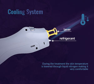HUAMEI Vela de gran tamaño de punto 1064nm láser <span class=keywords><strong>alejandrita</strong></span> depilación 2000W 755nm Láser de Diodo nd YAG Depilación Láser salón - Product Image 5