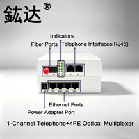 Multiplexer Optik Telepon PCM 1 Saluran, Mendukung Telepon Magneto/Hotline RS232 RS485 Data Melalui Serat Optik dengan Port Ethernet
