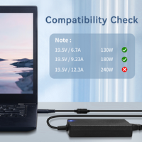 Cargador de Alta Potencia para Portátil de 19.5V 9.23A 180W, Conector de Barril de 7.4x5.0mm, Compatible con Portátiles para Juegos Dell Serie G Alienware 15/17