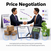 Meilleur Agent Dropshipping 24/7 en Chine, Agent Professionnel 1688, Sourcing, Documentation Complète, Emballage Personnalisé, Consolidation, Blindage