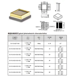 Top 500 Diode Laser IR 850nm Vcsel 5w Vcsel 940nm Laser Vcsel