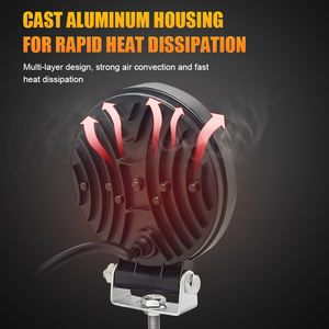 ไฟตัดหมอก LED ดีไซน์ขายดี มาตรฐาน IP67 ตัวเรือนอลูมิเนียม 9-36V 27W ไฟหน้ารถยนต์แบบสวิฟท์ - Product Image 4