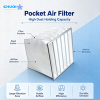 Filtre de poche ISO EPM10 595x595x600mm pour l'élimination des PM10, 50-65Pa, joint EVA, faible résistance, pour système CVC de centre de données